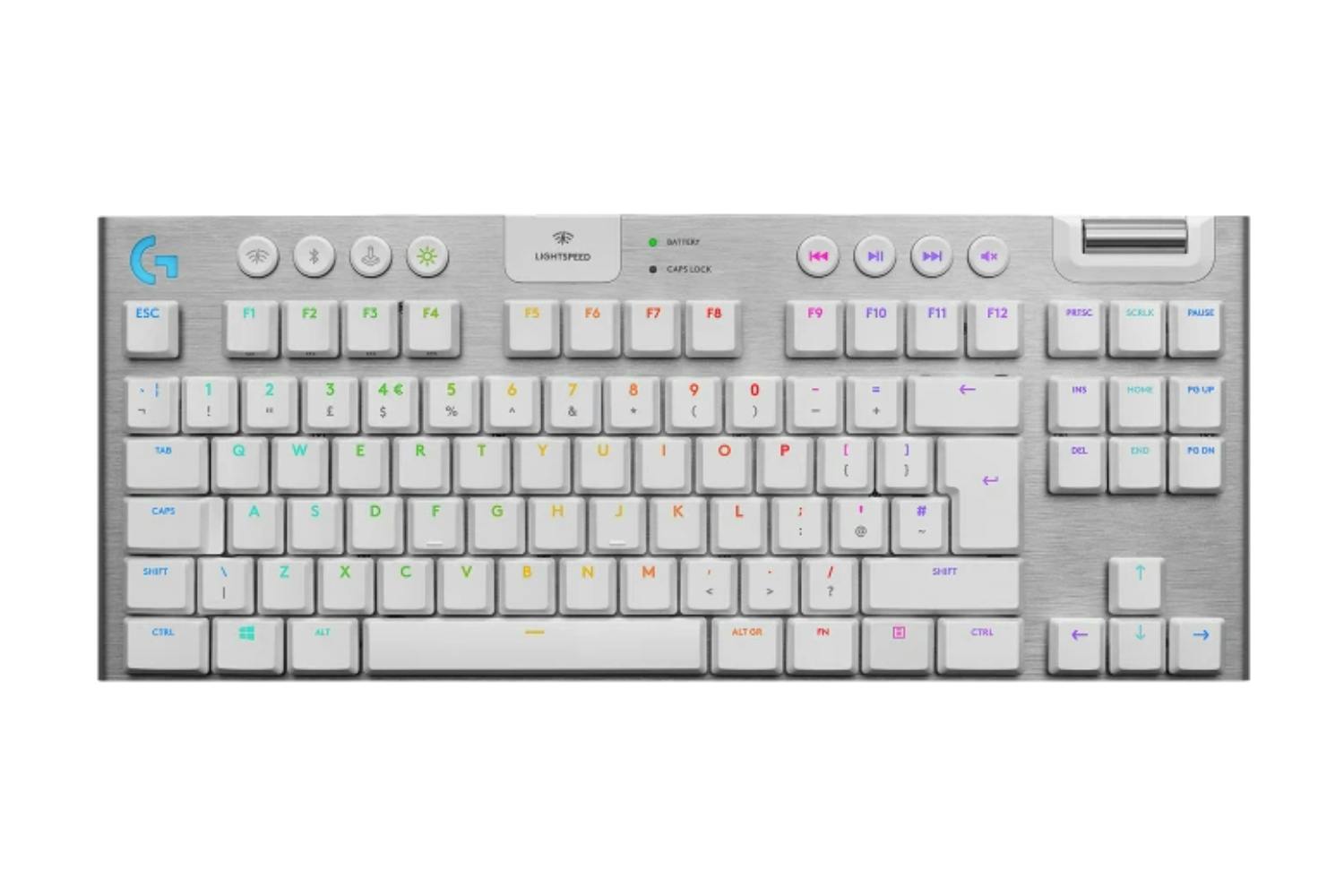 Logitech G915 TKL Wireless Keyboard