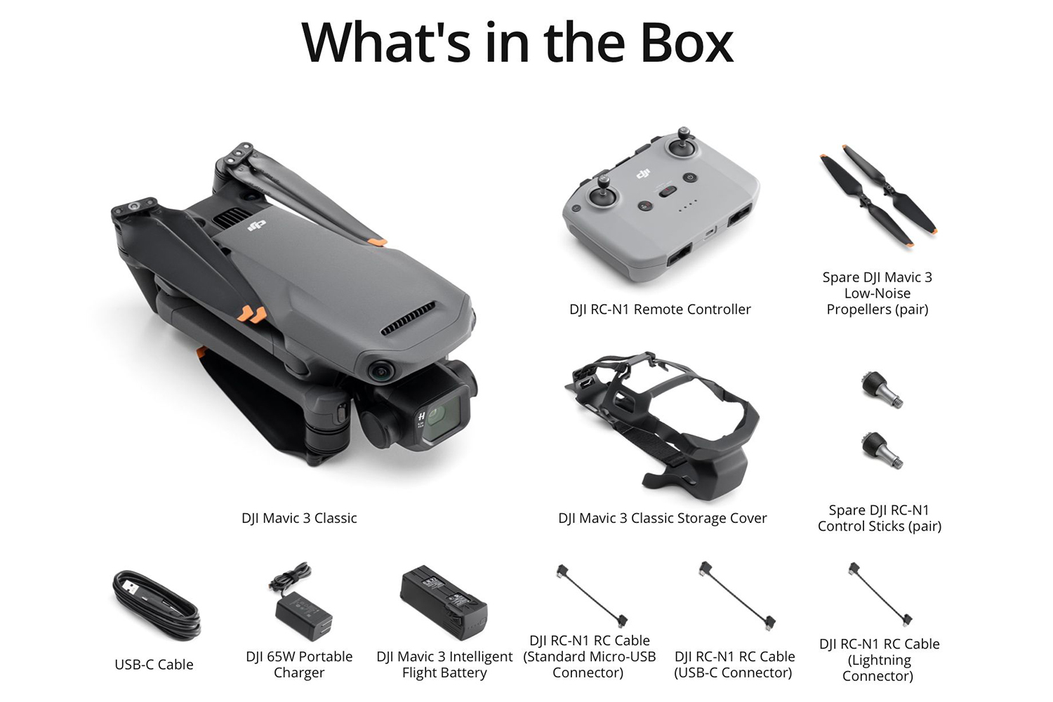 DJI Mavic 3 Classic & Standard Controller | Ireland