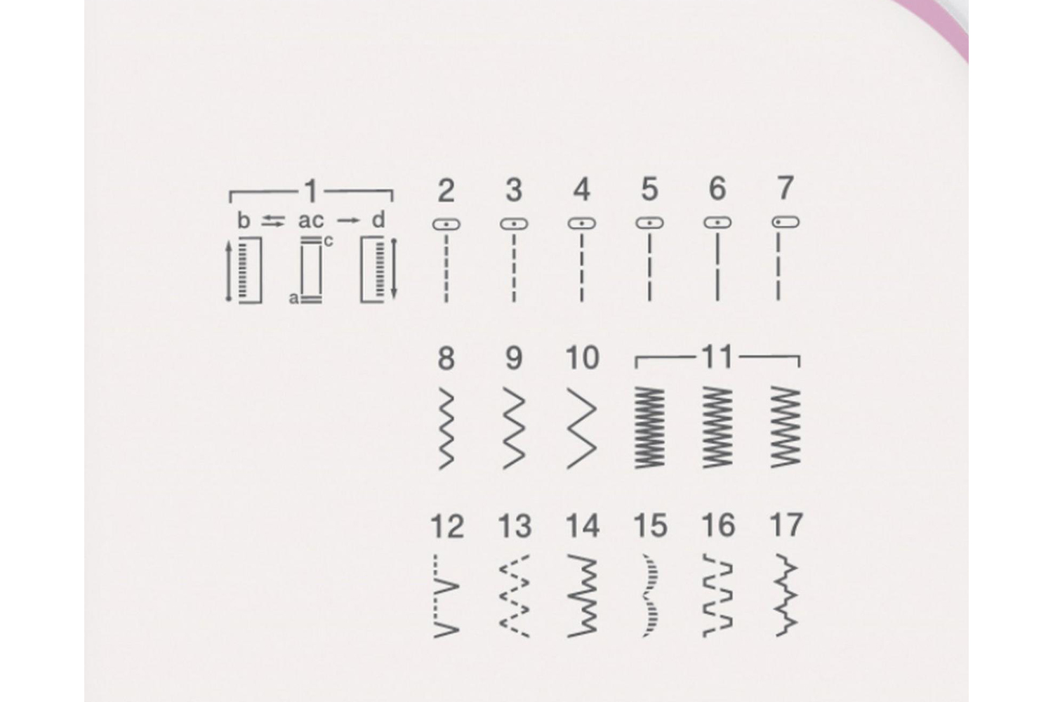 Brother RL417ZU2 Sewing Machine Ireland