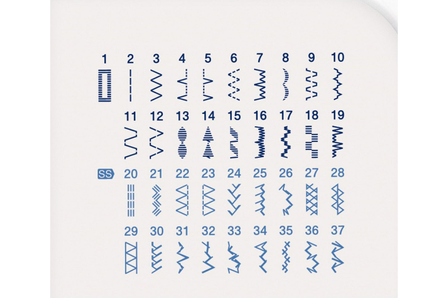 Brother RH137ZU2 Sewing Machine Ireland