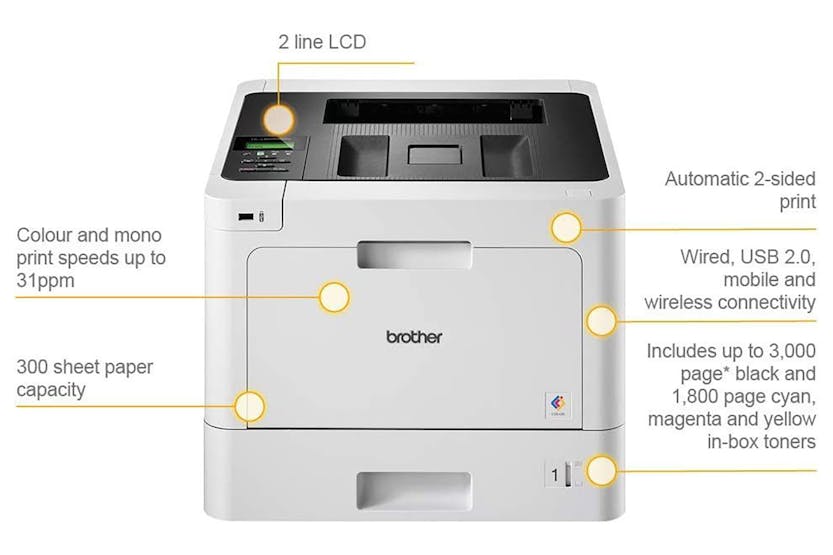 Brother HL-L8260CDW Wireless Duplex + Colour Laser Printer