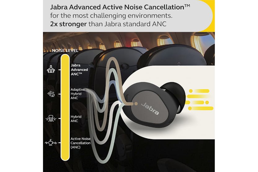Jabra Elite 10 Wireless Earbuds | Titanium Black