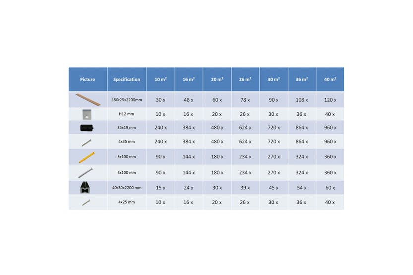 Vidaxl 275713 Wpc Hollow Decking Boards With Accessories 20