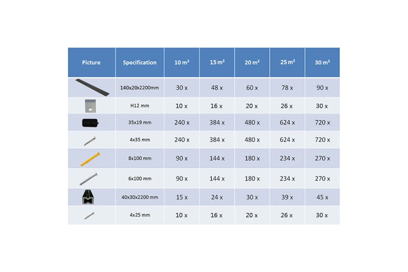 Vidaxl 275671 Wpc Solid Decking Boards With Accessories 10 M