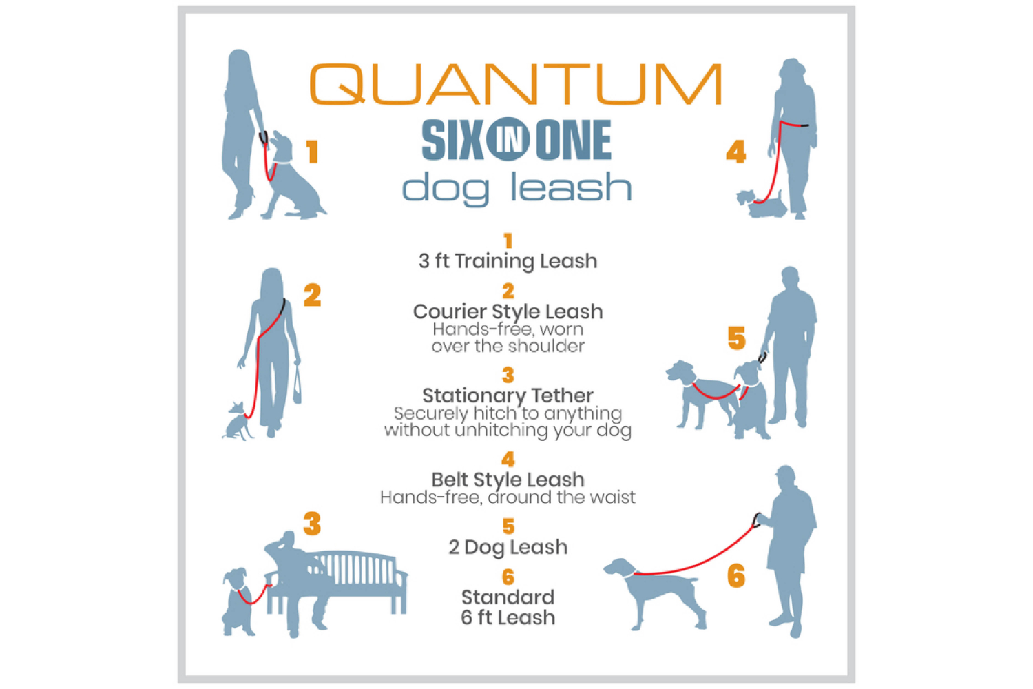 Kurgo KO3502 Quantum Leash Reflect & Protect | Blue