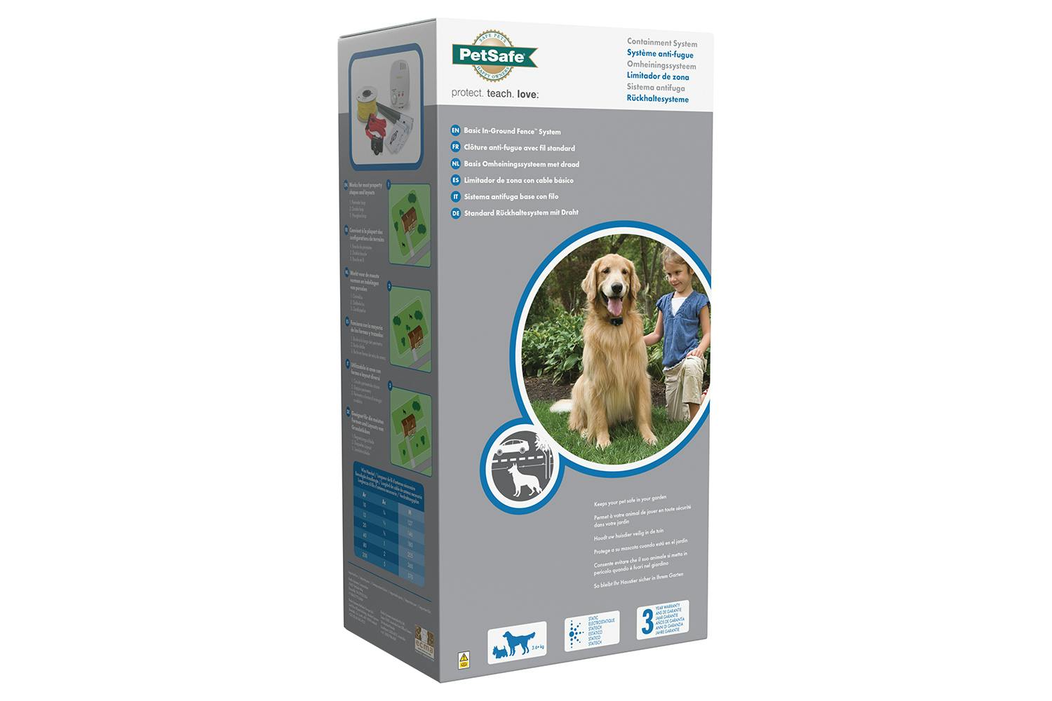PetSafe Basic In-Ground Pet Fence – from the Parent Company of