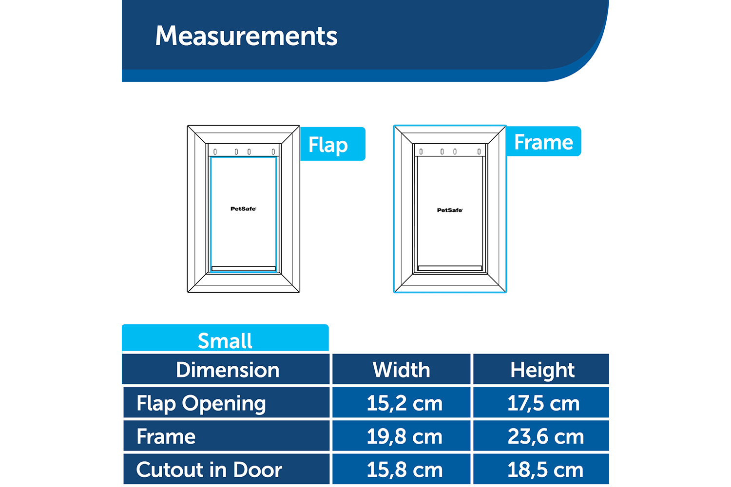 Petsafe 715EF Staywell Original 2 Way Pet Door | Small