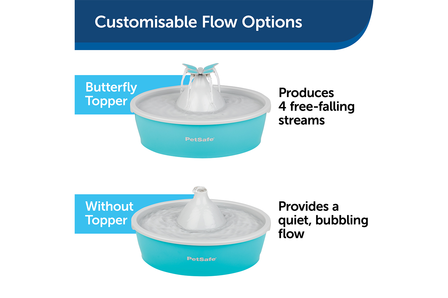 Petsafe PWW17-16930 Drinkwell Butterfly Pet Fountain | 1.5L