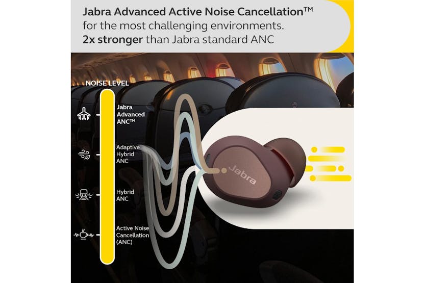 Jabra Elite 10 Wireless In-Ear Earbuds | Cocoa