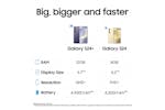 Samsung Galaxy S24+ | 12GB | 512GB | 5G | Black