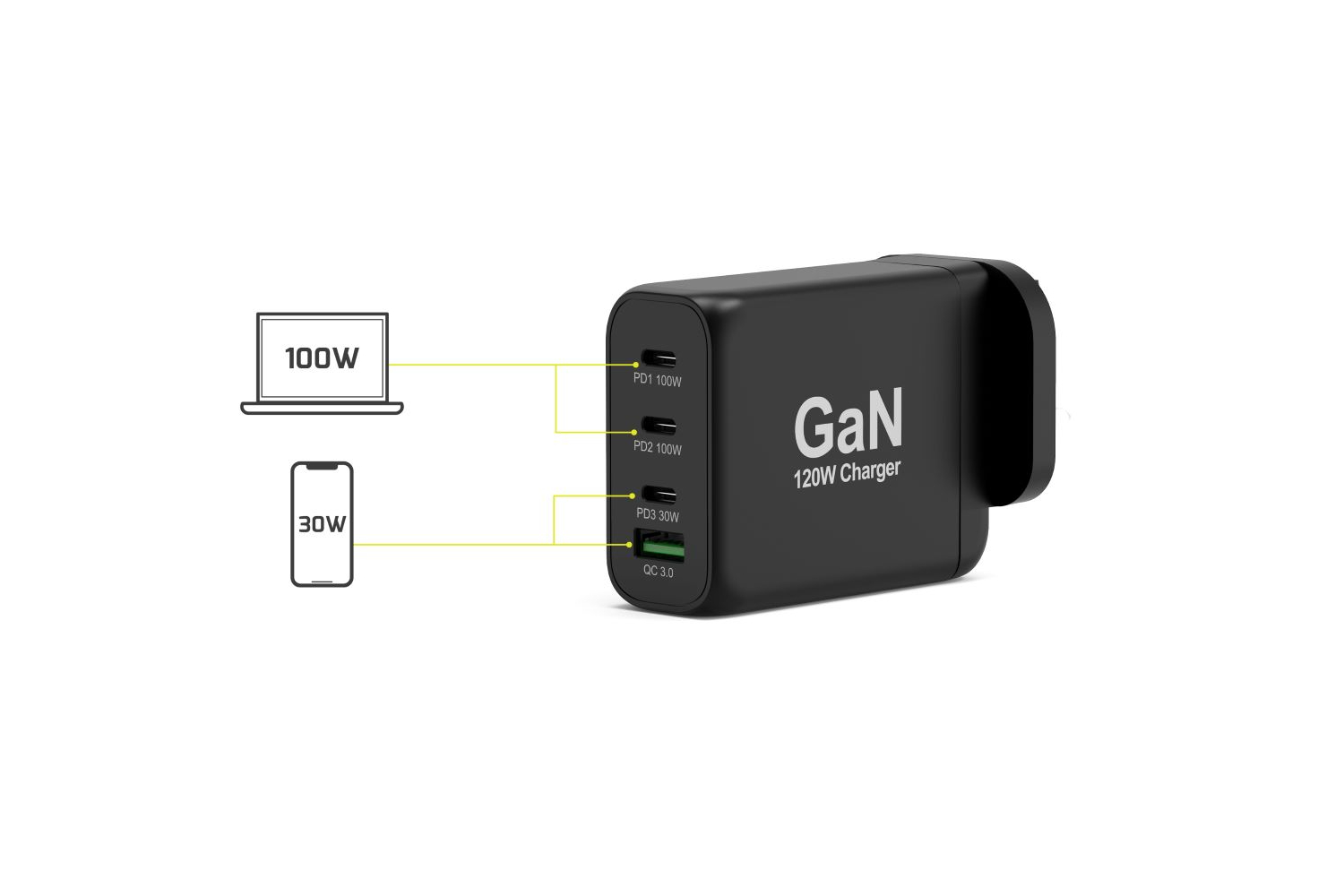 Port Designs 120W 4 Port GaN Wall Charger & UK USB-C Cable | 2m