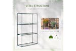 Outsunny Modern Plant Stand | Set of 2 | Green