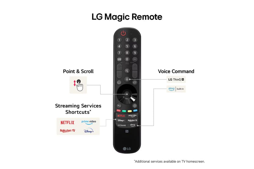 LG B4 77" 4K Ultra HD HDR OLED Smart TV  | OLED77B42LA.AEK