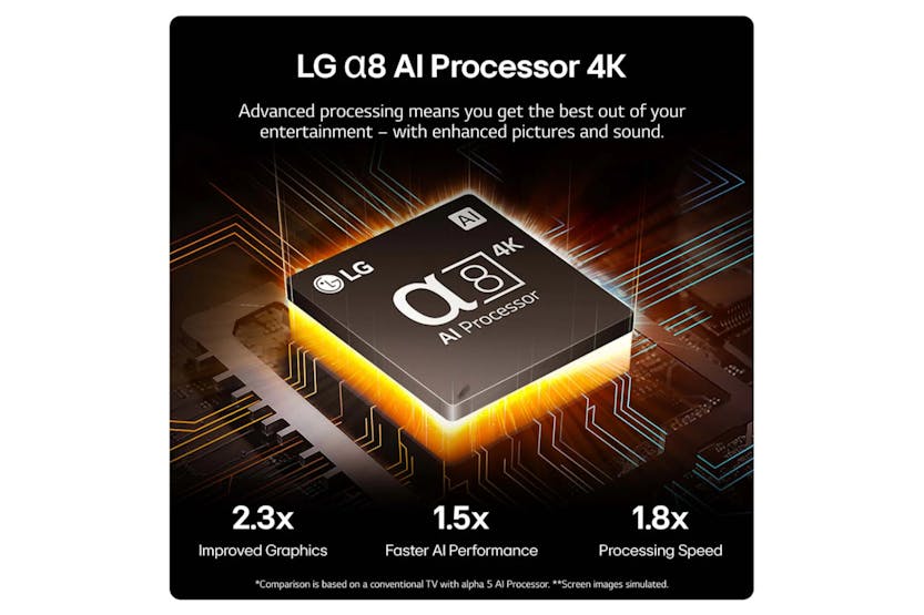 LG B4 65" 4K Ultra HD HDR OLED Smart TV  | OLED65B42LA.AEK