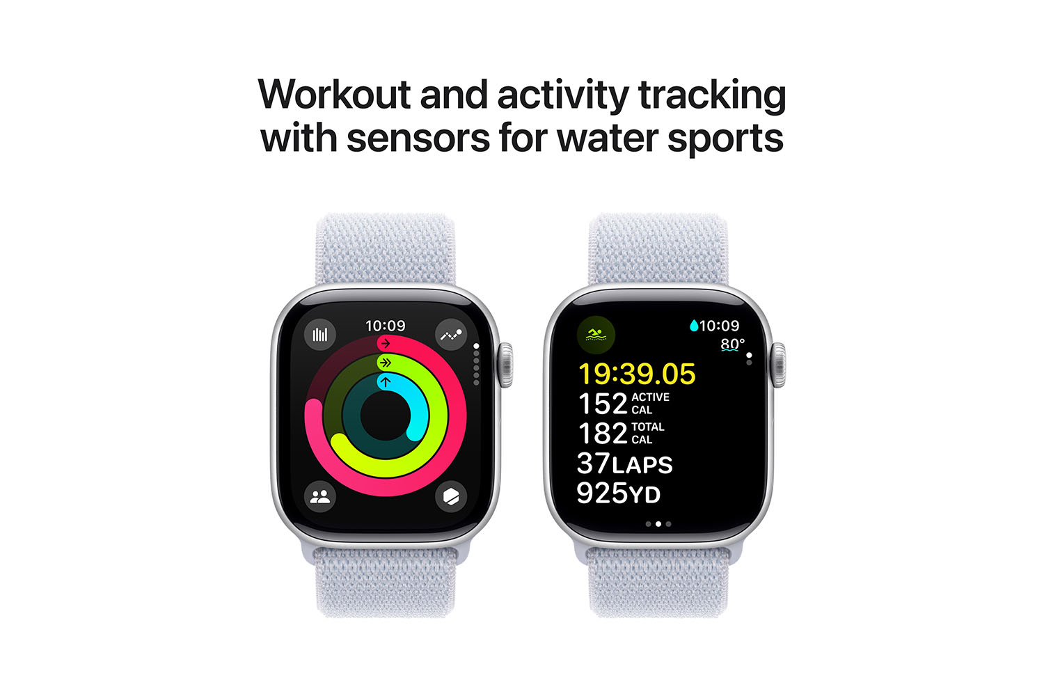 Fitness Tracker What Is The Best Apple Watch Series Apple Watch