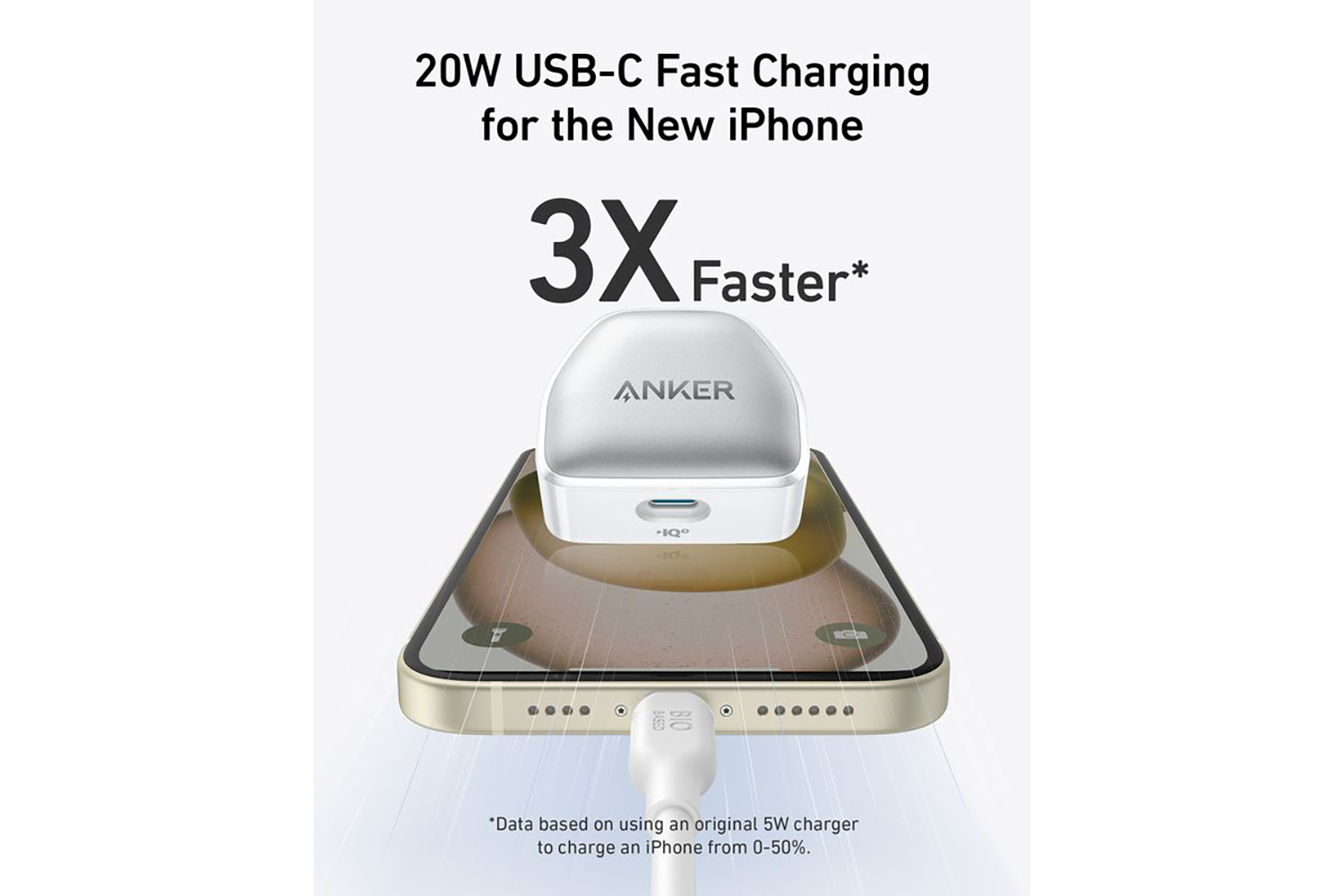 Anker Nano Pro 511 20W USB-C Fast Charger | White