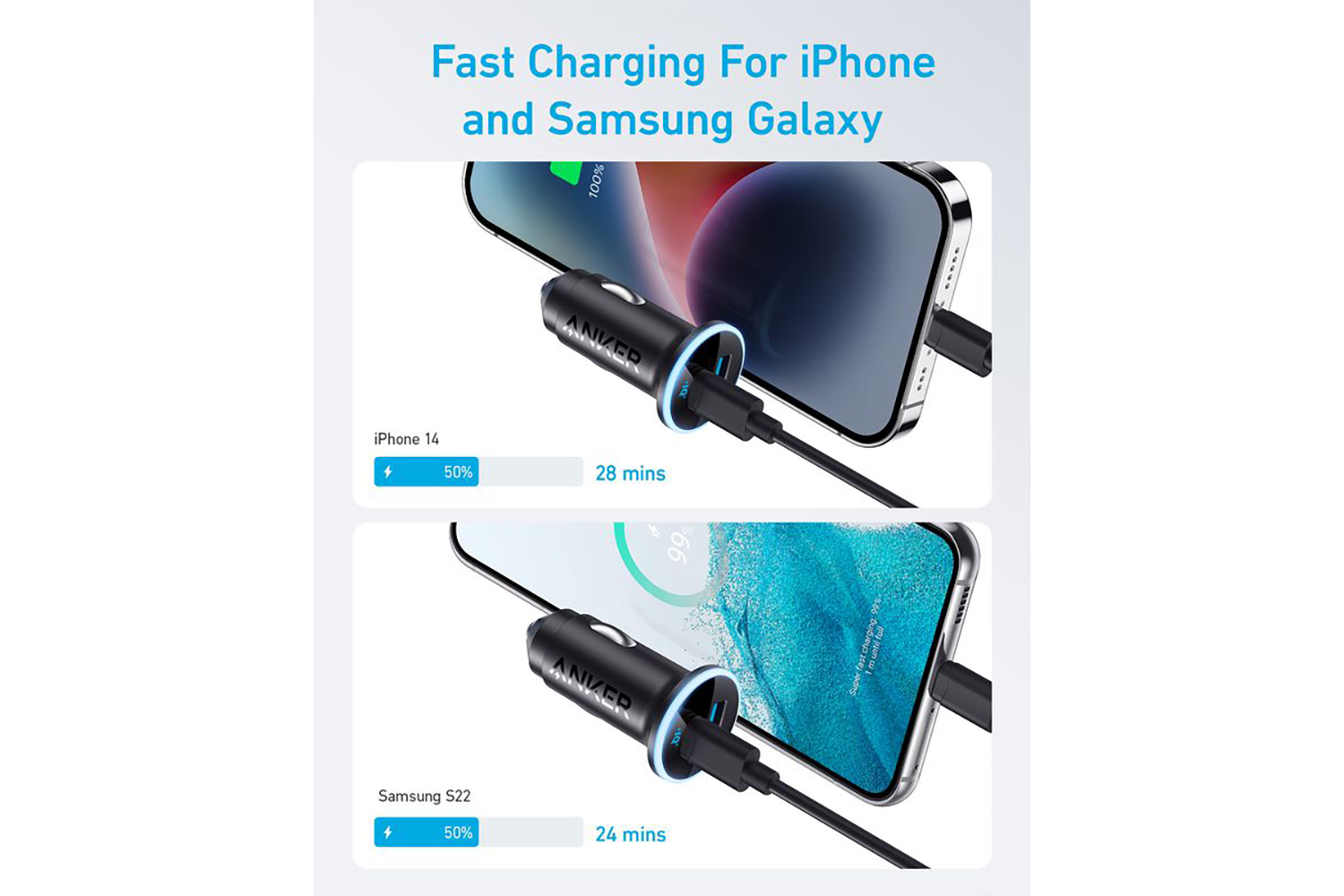 Anker 323 52.5W Car Charger | Black