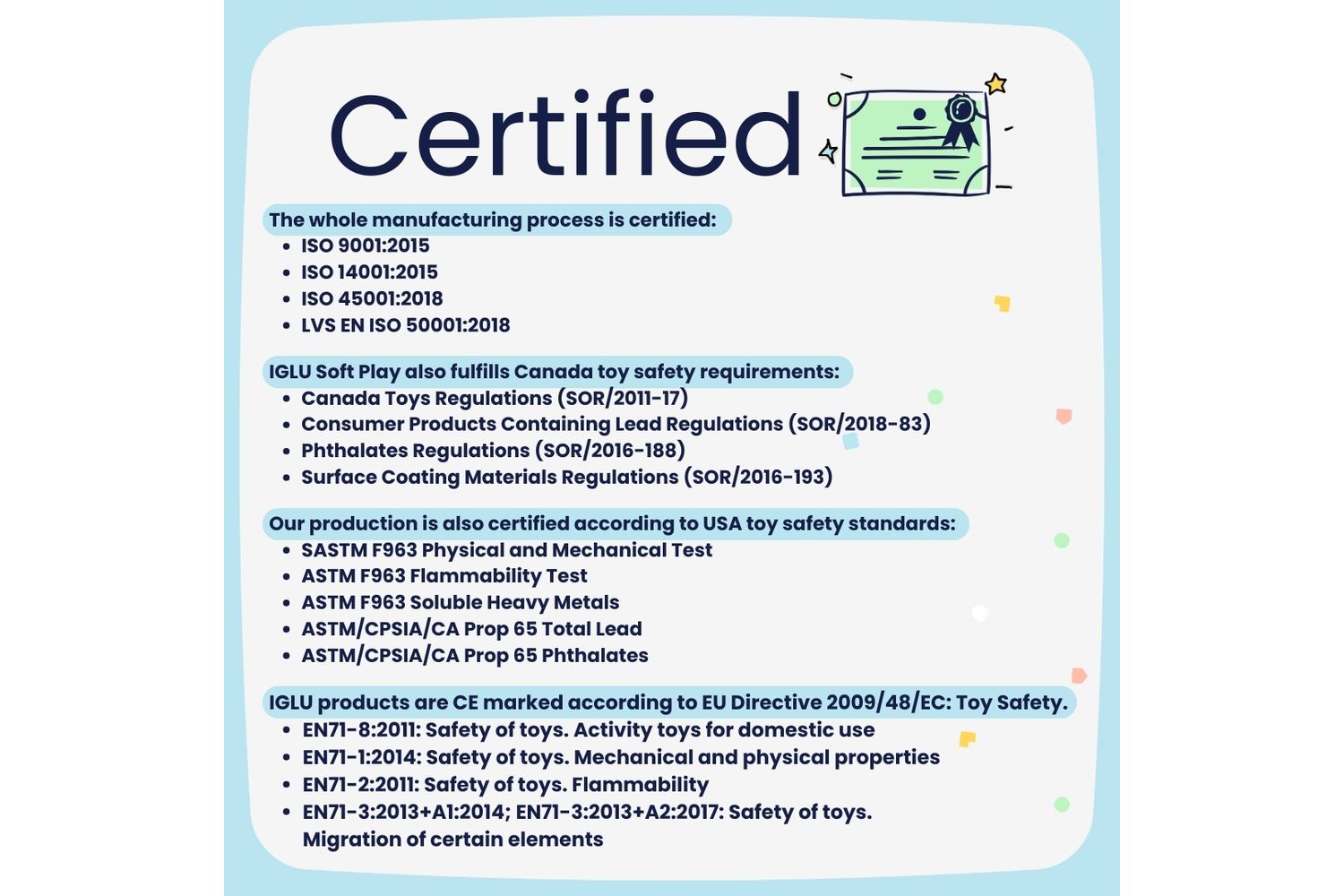 Iglu Soft Play Set: Innovative Kids Foam Blocks For Enhanced Creativity And Motor Skills